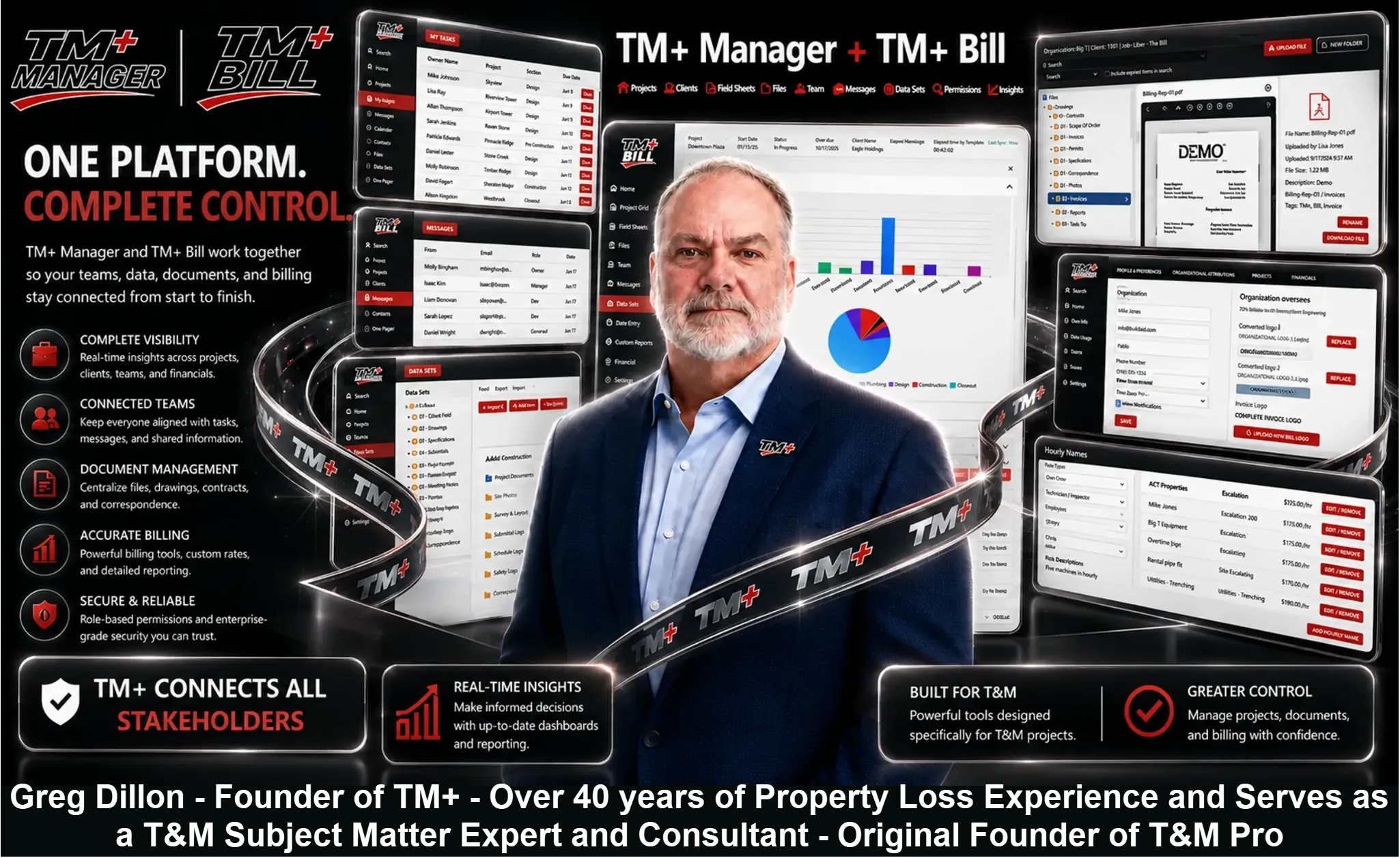 TM+ founder and platform overview