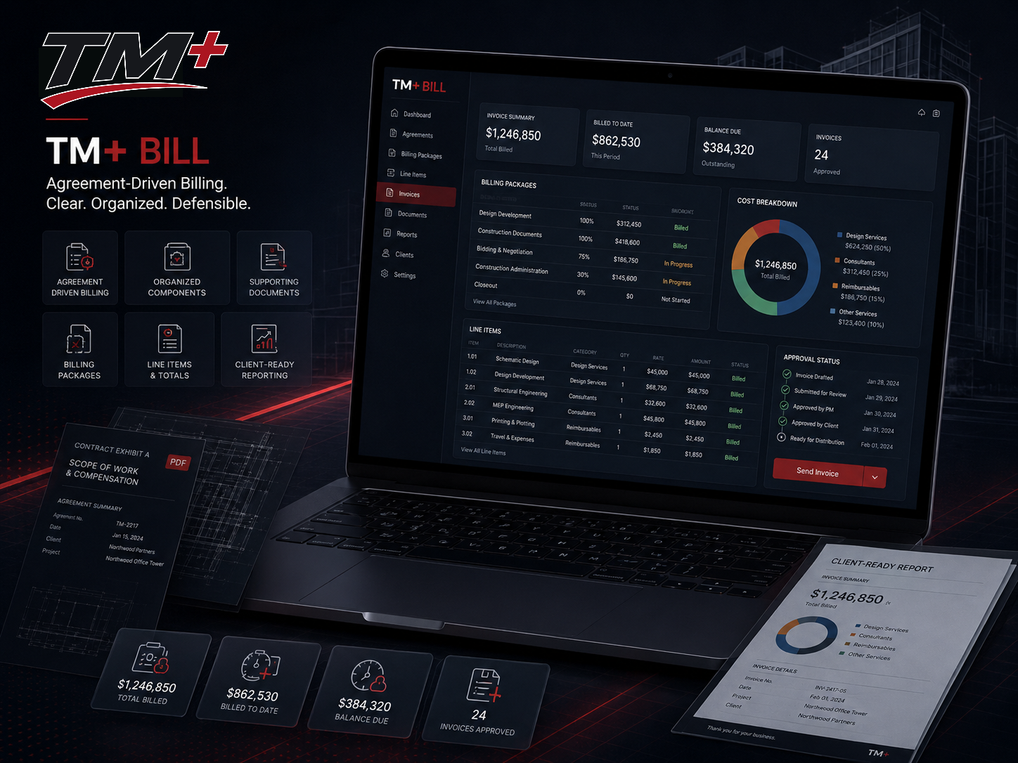 TM+ BILL dashboard