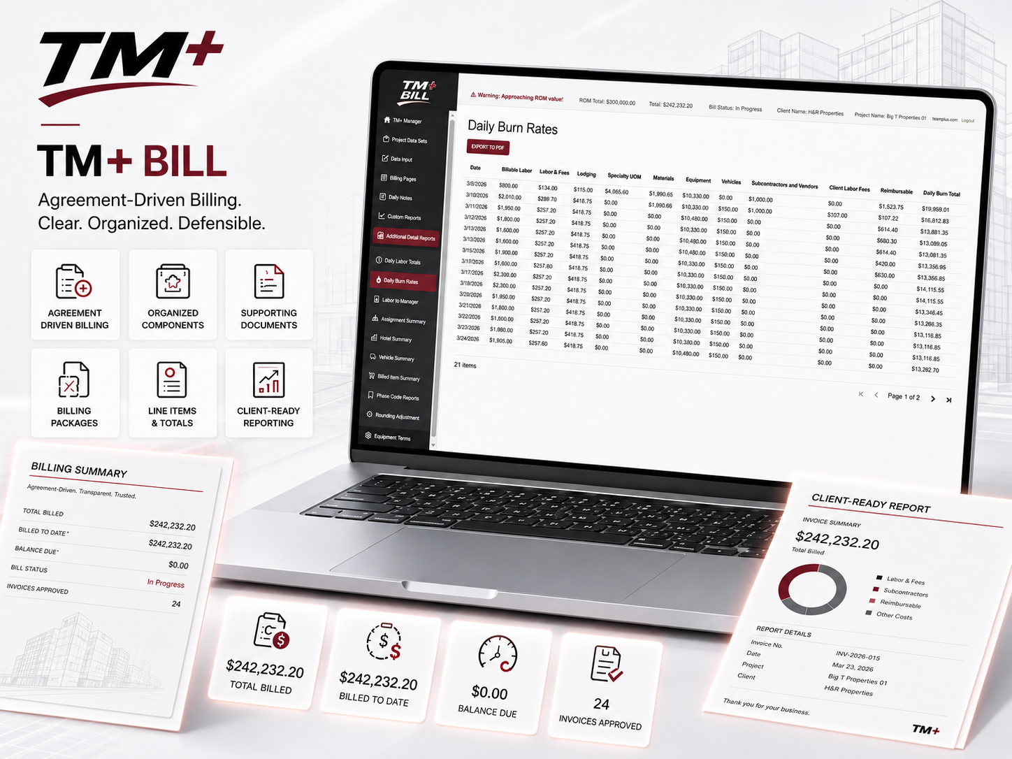 TM+ BILL dashboard for Time and Material billing, supporting documentation, and client-ready reporting