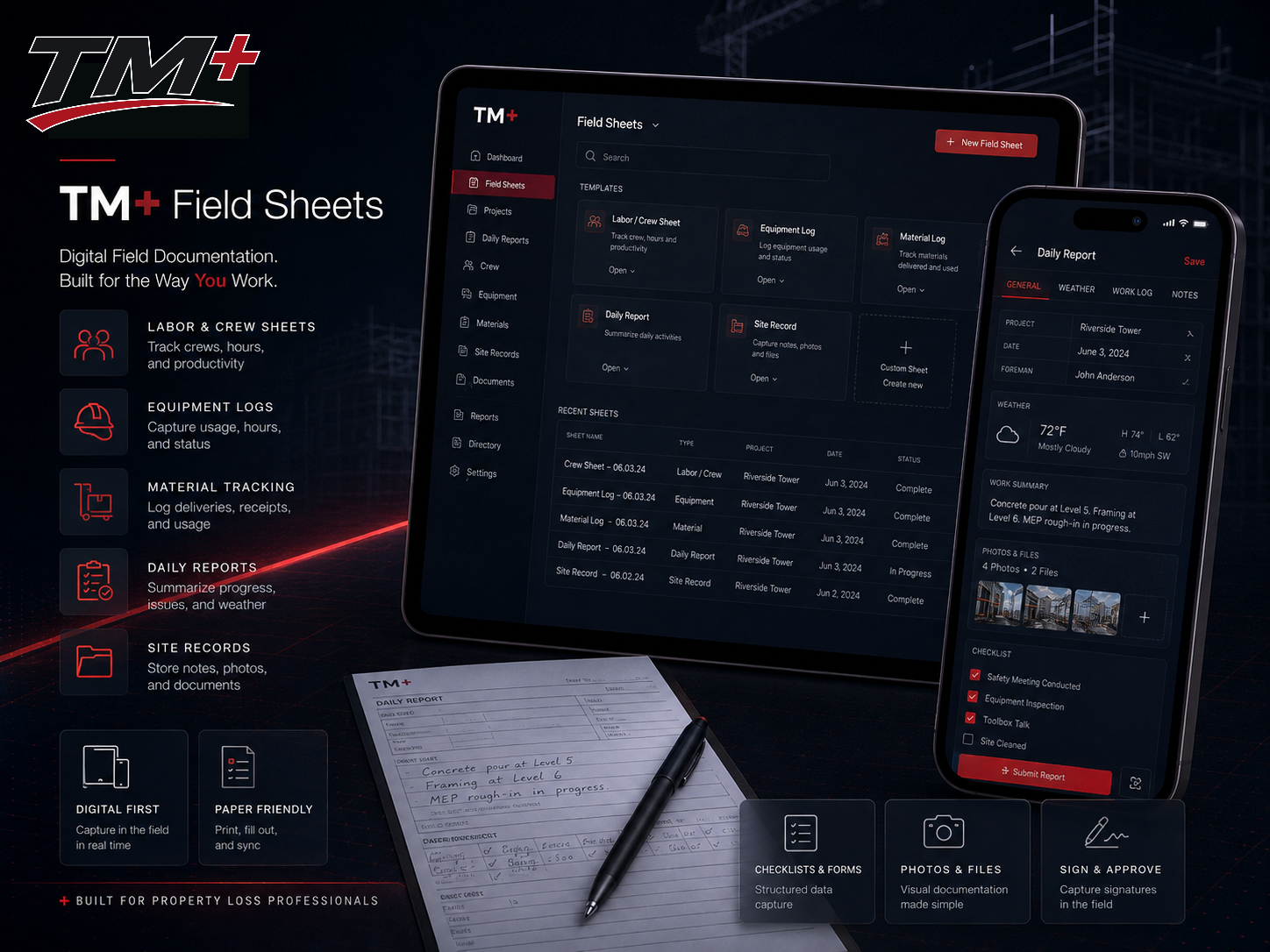 TM+ Field Sheets