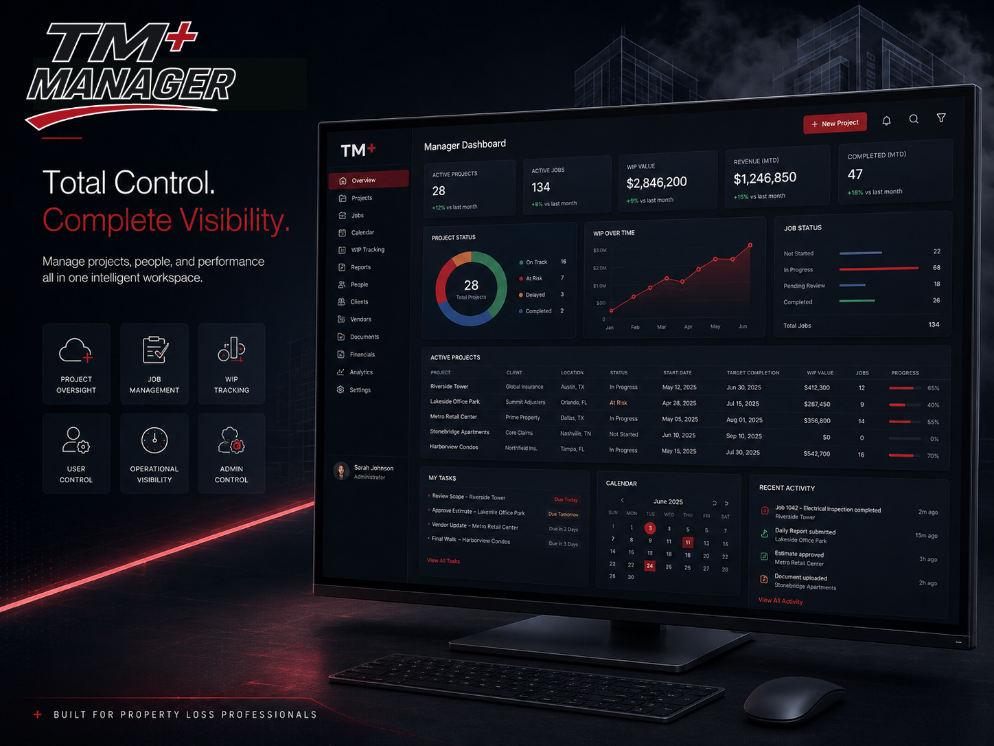 TM+ Manager dashboard