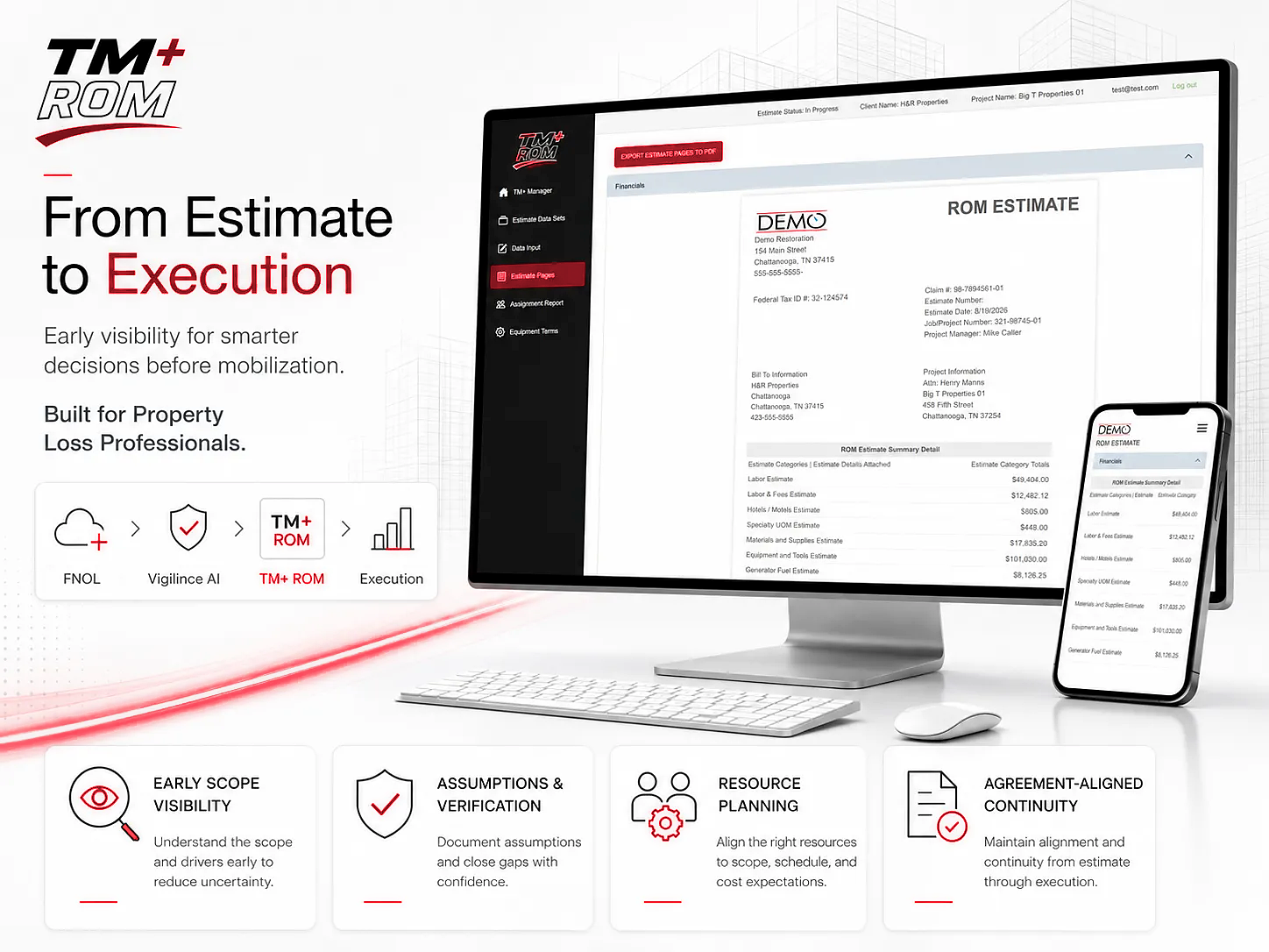 TM+ ROM Time and Materials Software for early loss planning, ROM development, and project execution